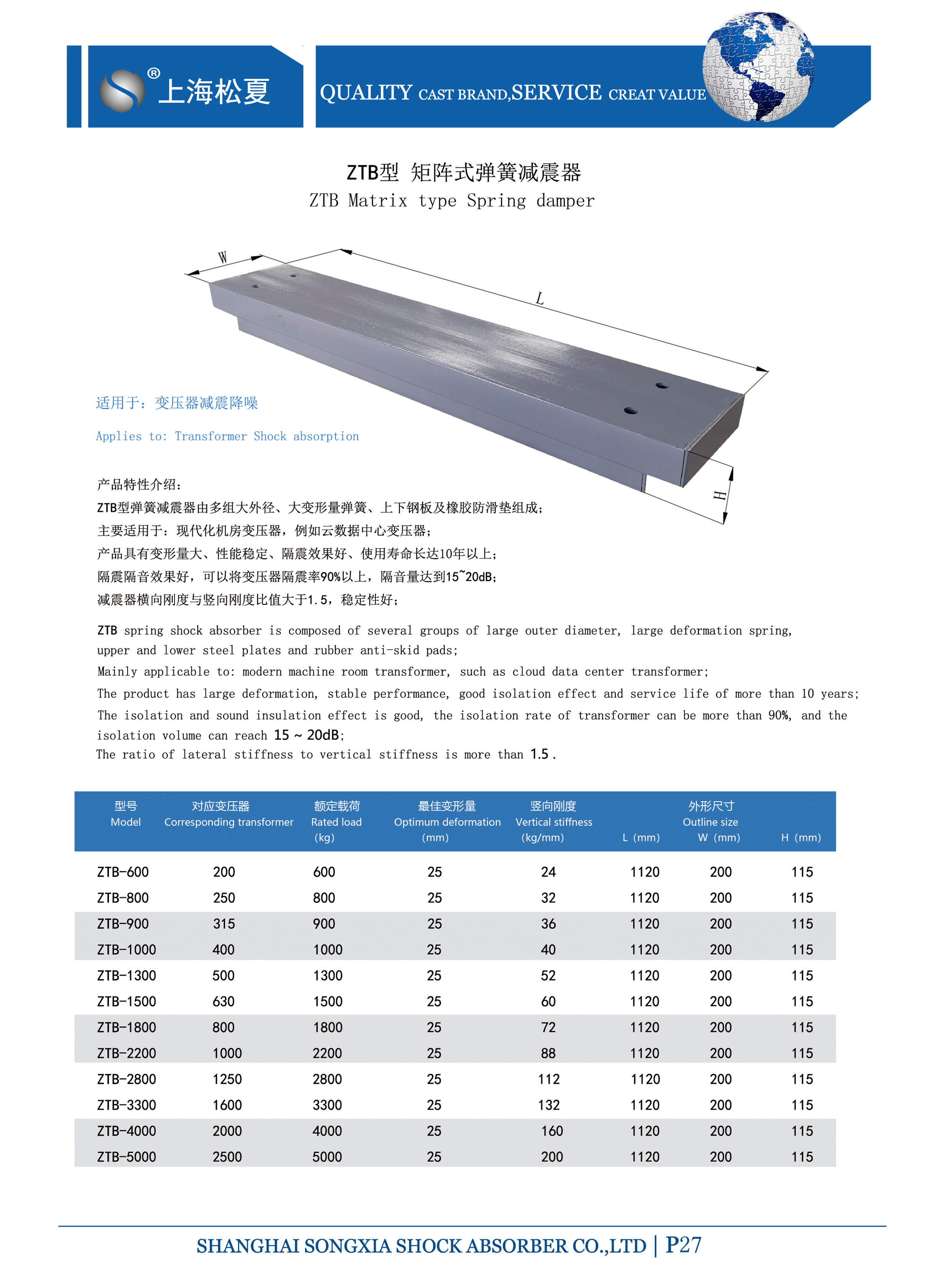 變壓器專用ZTB型矩陣式<a href='http://www.chinazcst.com' target='_blank'><u>彈簧減震器</u></a>