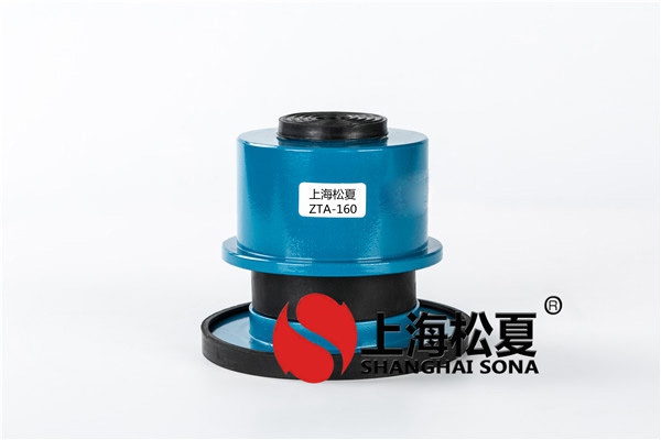 阻尼<a href='http://www.chinazcst.com' target='_blank'><u>彈簧減震器</u></a>主要應用于哪些行業和領域